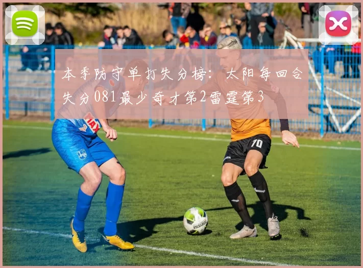 本季防守单打失分榜：太阳每回合失分081最少奇才第2雷霆第3